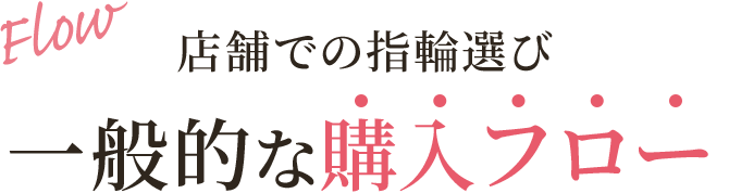 店舗での指輪選び 一般的な購入フロー