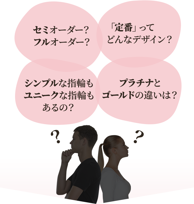 「セミオーダー？フルオーダー？」「『定番』って どんなデザイン？」「シンプルな指輪もユニークな指輪もあるの？」「プラチナとゴールドの違いは？」