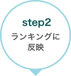 Step2 ランキングに反映